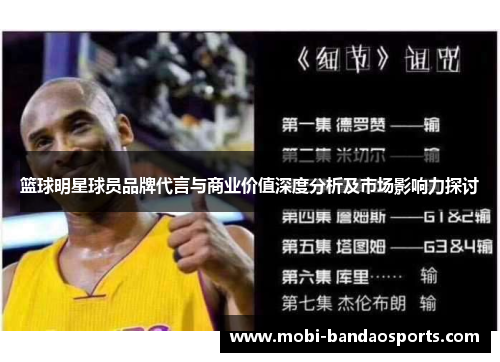 篮球明星球员品牌代言与商业价值深度分析及市场影响力探讨