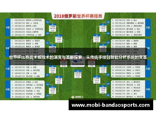 世界杯比赛战术板技术的演变与革新探索：从传统手绘到智能分析系统的变革