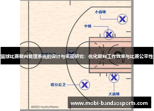 篮球比赛裁判管理系统的设计与实现研究：优化裁判工作效率与比赛公平性