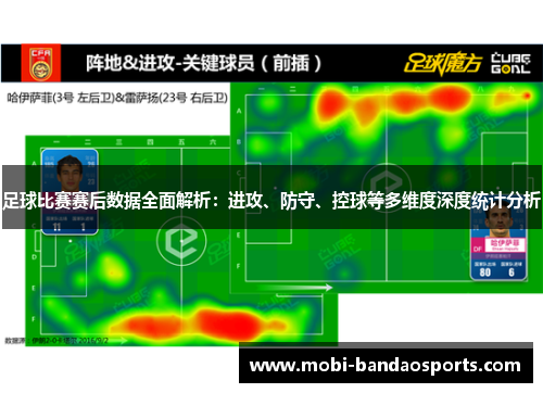 足球比赛赛后数据全面解析：进攻、防守、控球等多维度深度统计分析