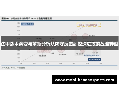 法甲战术演变与革新分析从防守反击到控球进攻的战略转型
