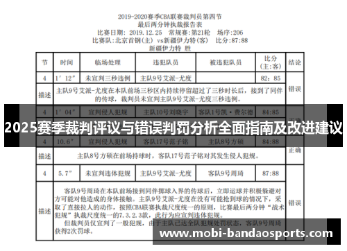 2025赛季裁判评议与错误判罚分析全面指南及改进建议