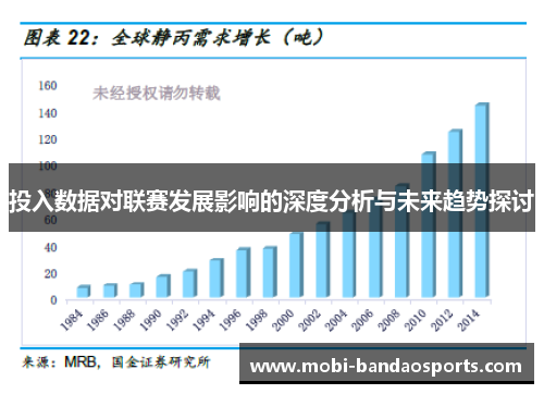 投入数据对联赛发展影响的深度分析与未来趋势探讨