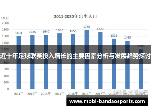 近十年足球联赛投入增长的主要因素分析与发展趋势探讨