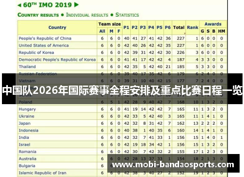 中国队2026年国际赛事全程安排及重点比赛日程一览