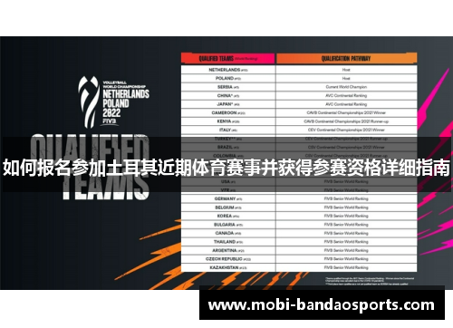 如何报名参加土耳其近期体育赛事并获得参赛资格详细指南