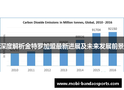 深度解析金特罗加盟最新进展及未来发展前景