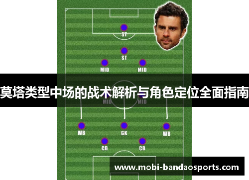 莫塔类型中场的战术解析与角色定位全面指南 莫塔类型中场的战术解析与角色定位全面指南