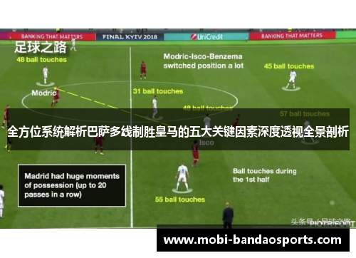 全方位系统解析巴萨多线制胜皇马的五大关键因素深度透视全景剖析 全方位系统解析巴萨多线制胜皇马的五大关键因素深度透视全景剖析