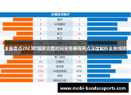 全面盘点2023欧国联完整时间安排赛程亮点深度解析全景综述 全面盘点2023欧国联完整时间安排赛程亮点深度解析全景综述