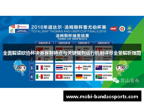全面解读欧协杯决赛赛制特点与关键规则运行机制详尽全景解析指南 全面解读欧协杯决赛赛制特点与关键规则运行机制详尽全景解析指南