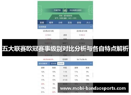 五大联赛欧冠赛事级别对比分析与各自特点解析