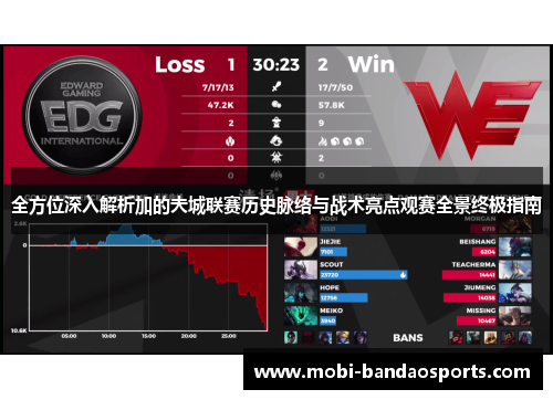 全方位深入解析加的夫城联赛历史脉络与战术亮点观赛全景终极指南