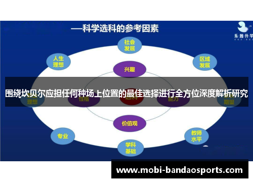 围绕坎贝尔应担任何种场上位置的最佳选择进行全方位深度解析研究