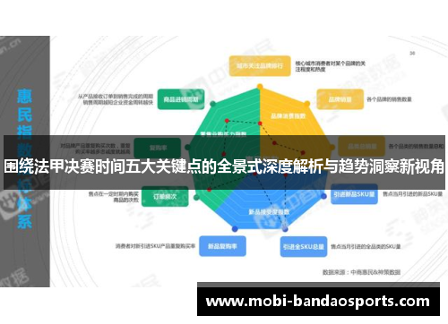 围绕法甲决赛时间五大关键点的全景式深度解析与趋势洞察新视角 围绕法甲决赛时间五大关键点的全景式深度解析与趋势洞察新视角
