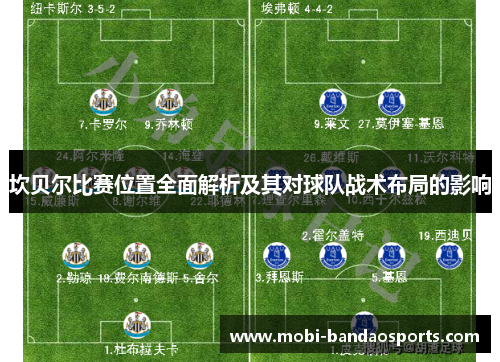坎贝尔比赛位置全面解析及其对球队战术布局的影响