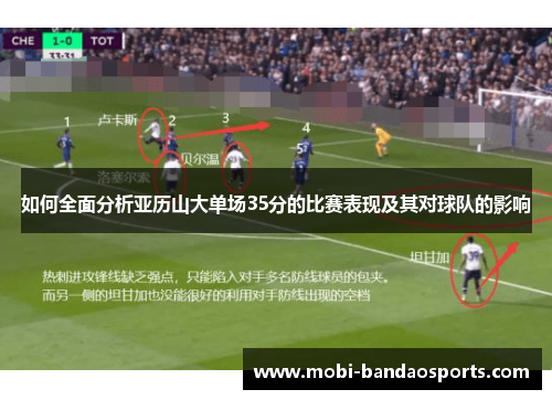 如何全面分析亚历山大单场35分的比赛表现及其对球队的影响