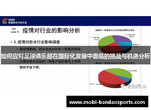 如何应对足球俱乐部在国际化发展中面临的挑战与机遇分析