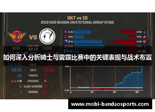 如何深入分析骑士与雷霆比赛中的关键表现与战术布置 如何深入分析骑士与雷霆比赛中的关键表现与战术布置
