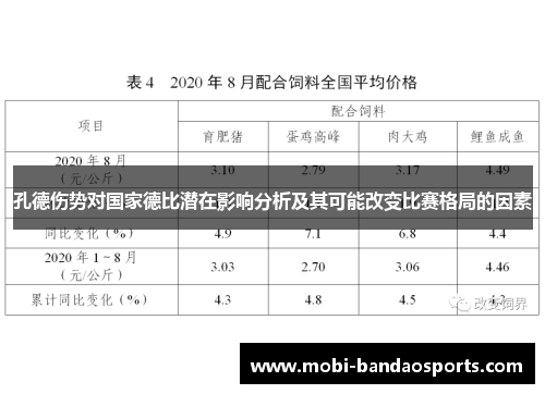 孔德伤势对国家德比潜在影响分析及其可能改变比赛格局的因素