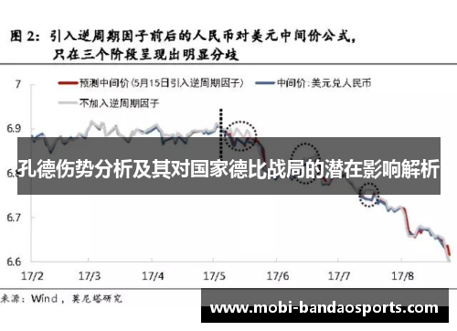 孔德伤势分析及其对国家德比战局的潜在影响解析
